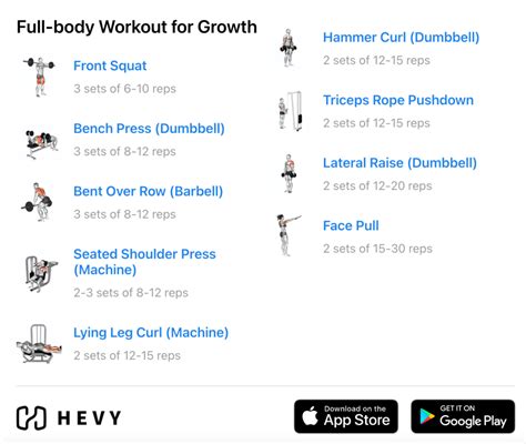 bodybuilding routine reddit.
